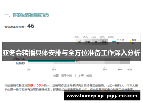 亚冬会转播具体安排与全方位准备工作深入分析