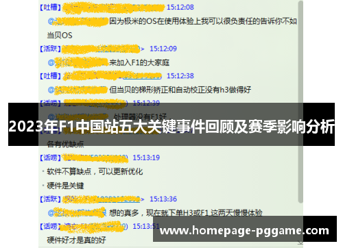 2023年F1中国站五大关键事件回顾及赛季影响分析