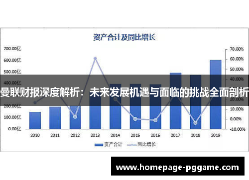 曼联财报深度解析：未来发展机遇与面临的挑战全面剖析