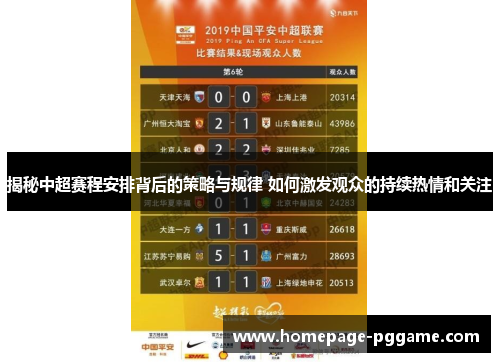 揭秘中超赛程安排背后的策略与规律 如何激发观众的持续热情和关注