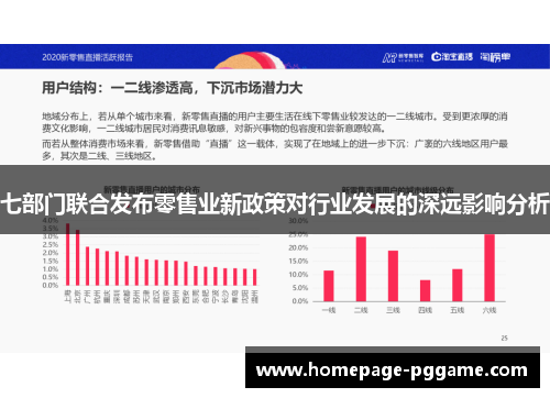 七部门联合发布零售业新政策对行业发展的深远影响分析