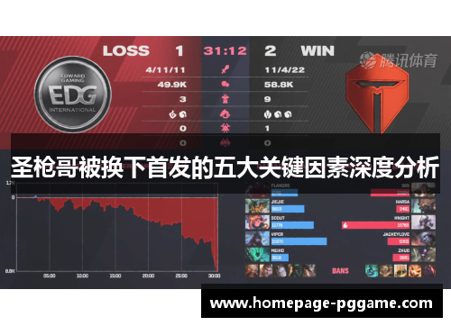 圣枪哥被换下首发的五大关键因素深度分析