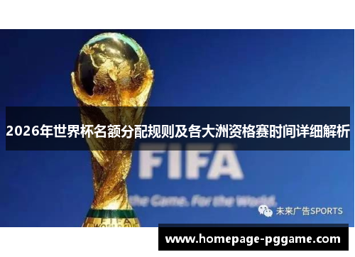 2026年世界杯名额分配规则及各大洲资格赛时间详细解析