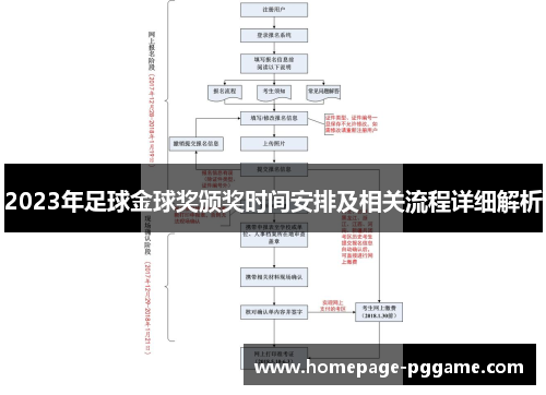 2023年足球金球奖颁奖时间安排及相关流程详细解析