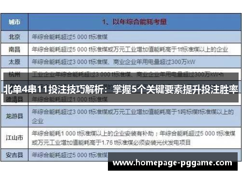 北单4串11投注技巧解析：掌握5个关键要素提升投注胜率