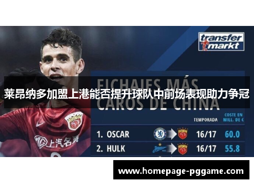 莱昂纳多加盟上港能否提升球队中前场表现助力争冠
