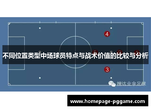 不同位置类型中场球员特点与战术价值的比较与分析