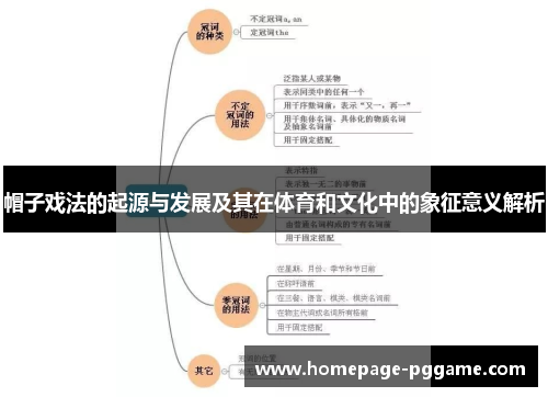 帽子戏法的起源与发展及其在体育和文化中的象征意义解析 帽子戏法的起源与发展及其在体育和文化中的象征意义解析