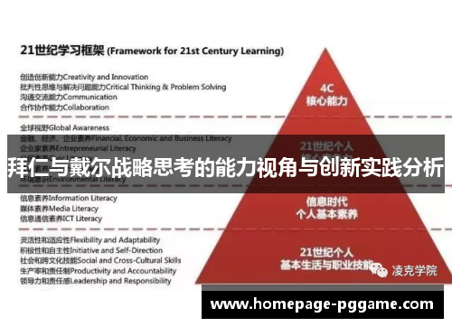 拜仁与戴尔战略思考的能力视角与创新实践分析 拜仁与戴尔战略思考的能力视角与创新实践分析