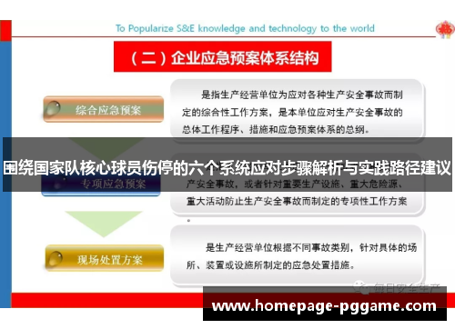 围绕国家队核心球员伤停的六个系统应对步骤解析与实践路径建议 围绕国家队核心球员伤停的六个系统应对步骤解析与实践路径建议