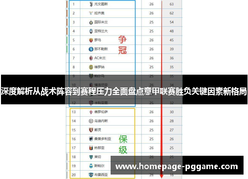 深度解析从战术阵容到赛程压力全面盘点意甲联赛胜负关键因素新格局 深度解析从战术阵容到赛程压力全面盘点意甲联赛胜负关键因素新格局