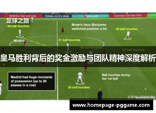 皇马胜利背后的奖金激励与团队精神深度解析